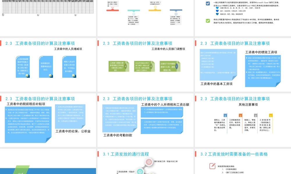 （方法）4、工资发放与合理避税.pptx