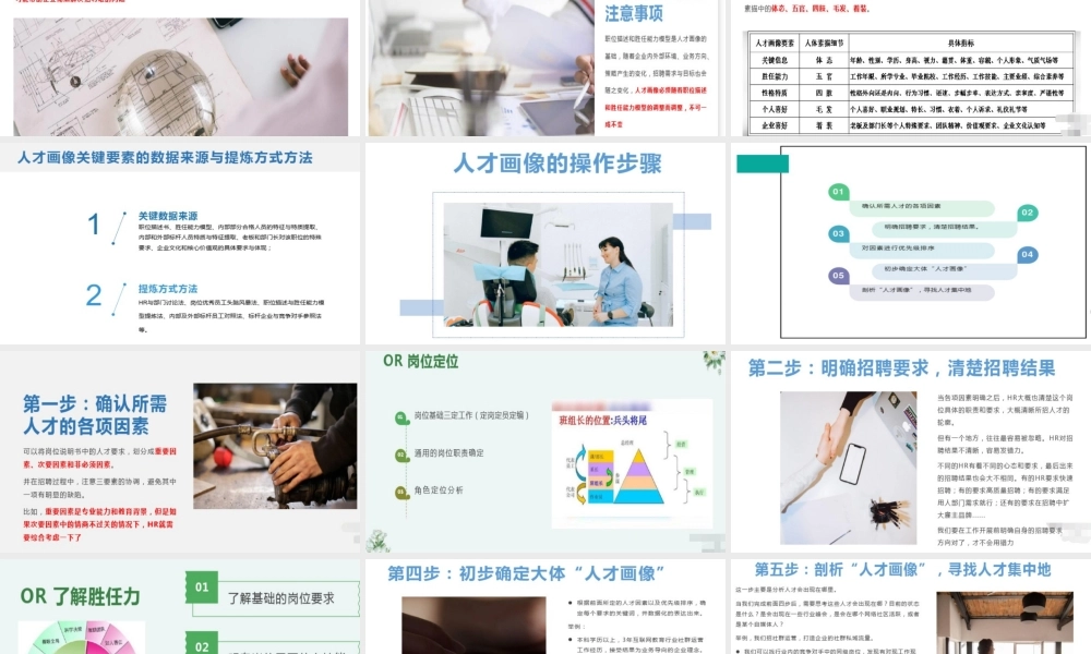 【行政画像】【PPT】HR如何做好人才画像 36P.pptx