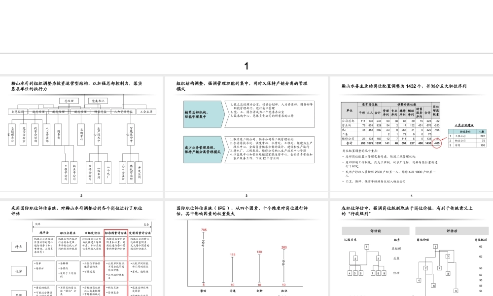 【新增】-111 -水务公司薪酬和绩效管理方案.ppt