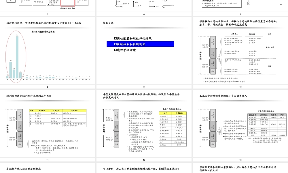 【新增】-111 -水务公司薪酬和绩效管理方案.ppt