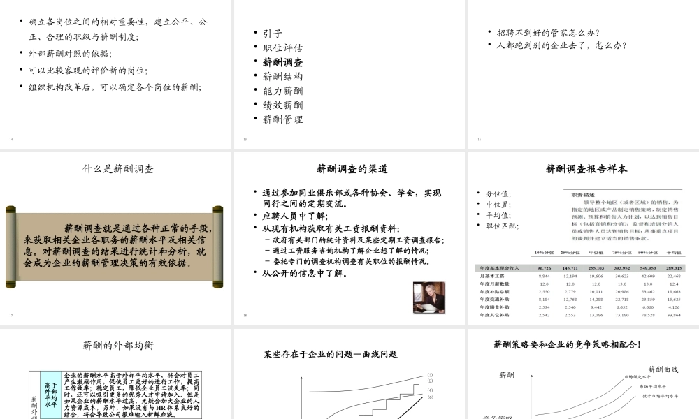 【新增】-130 -薪酬体系搭建及设计方案.pptx