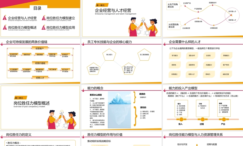 【行政画像】黄色岗位胜任力模型搭建与运用培训.pptx