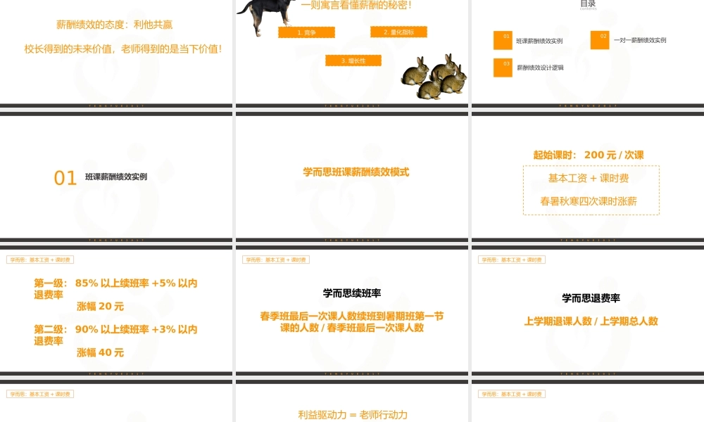 【新增】-128 -新东方、学而思、学大薪酬绩效设计理念-附件.pptx