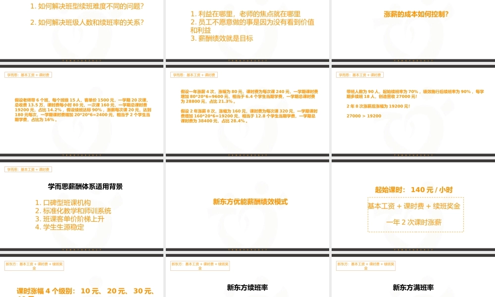 【新增】-128 -新东方、学而思、学大薪酬绩效设计理念-附件.pptx