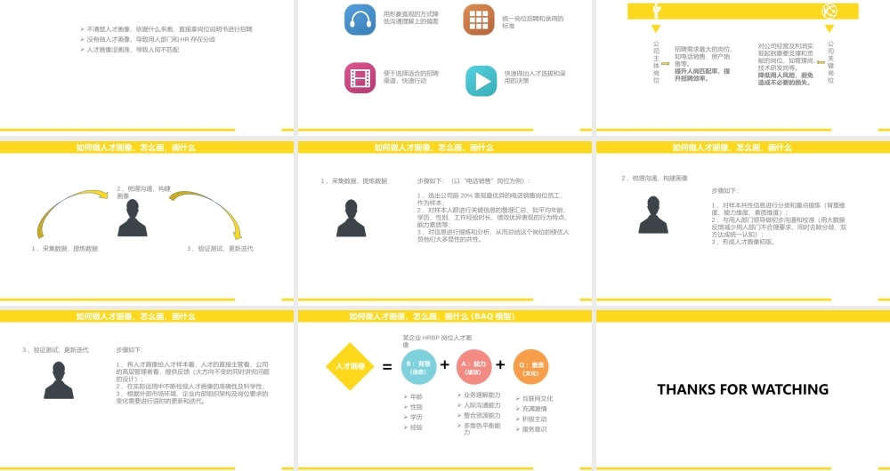 【行政画像】【PPT】人才画像 10P.pptx