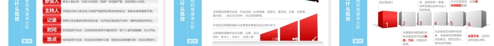 3_高效会议秘诀.pptx