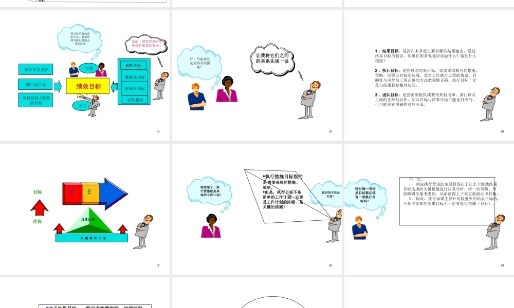 【课件】个人绩效承诺PBC 27页.ppt