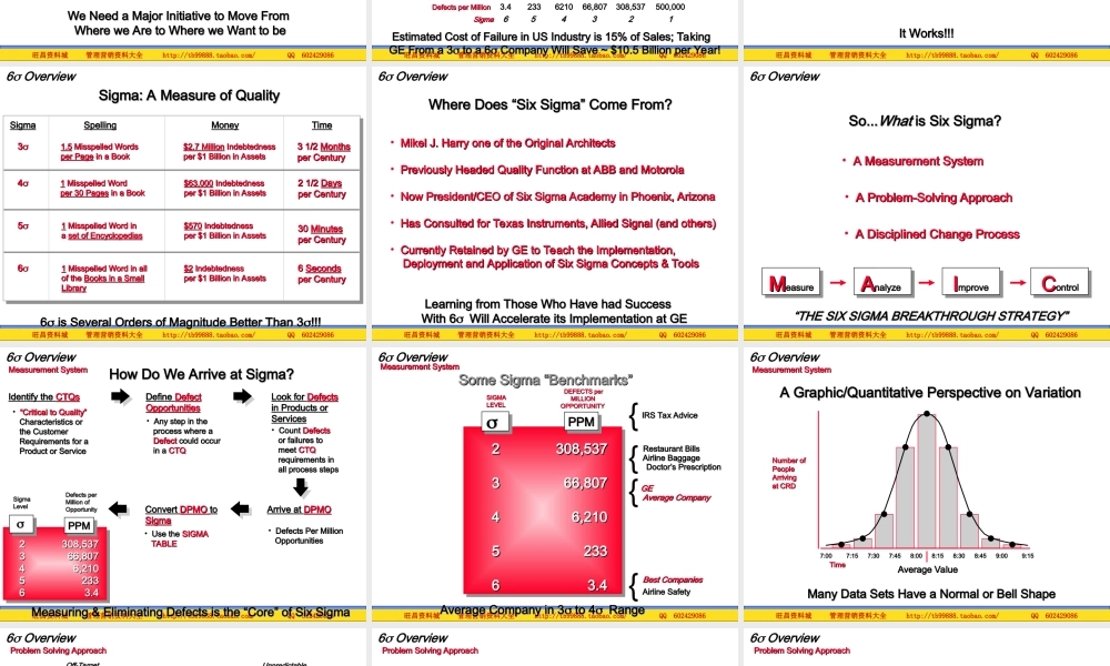 6S 标准培训教材英文.ppt