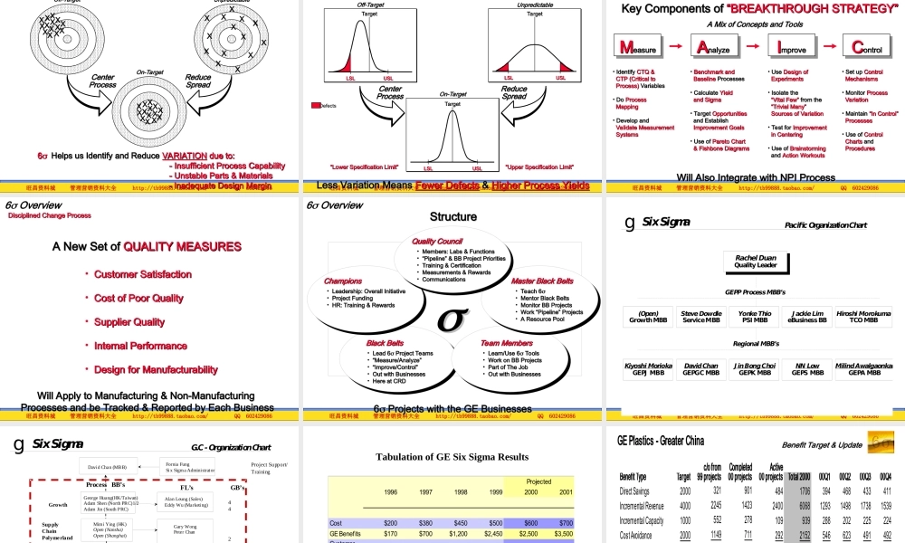 6S 标准培训教材英文.ppt