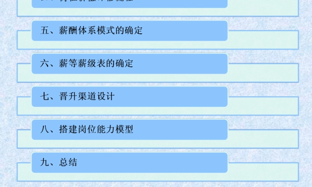 【新增】-131 -薪酬体系改进方案.ppt