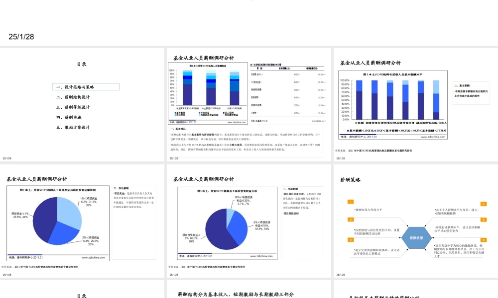 【新增】-059 -基金公司薪酬设计(讨论稿).方案.ppt