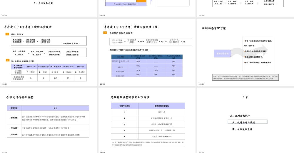 【新增】-059 -基金公司薪酬设计(讨论稿).方案.ppt