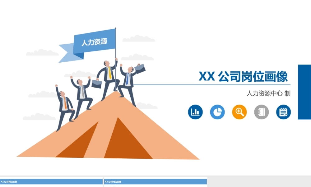 【行政画像】【PPT】总经理、项目总岗位画像 3P.ppt