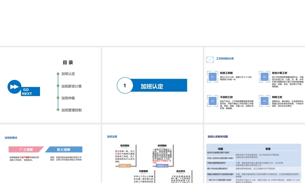 加班调休加班规定.ppt