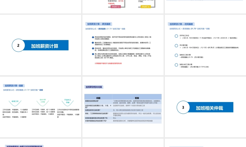 加班调休加班规定.ppt