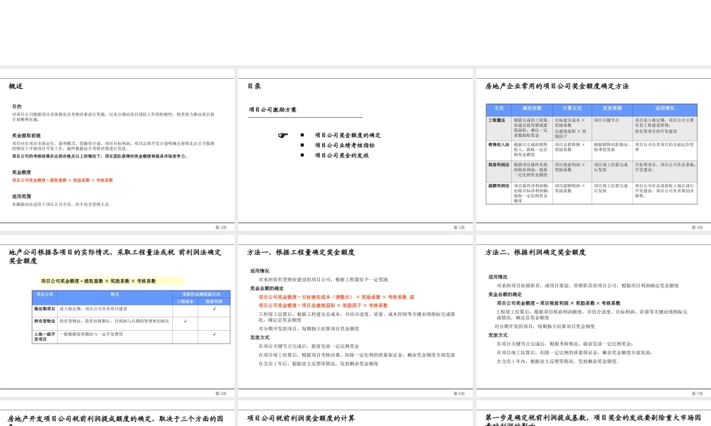 【新增】-026 -房地产项目公司绩效与薪酬制定方案.ppt
