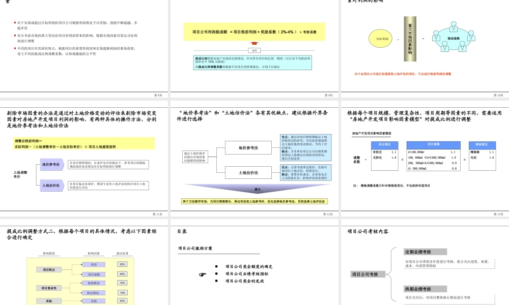 【新增】-026 -房地产项目公司绩效与薪酬制定方案.ppt