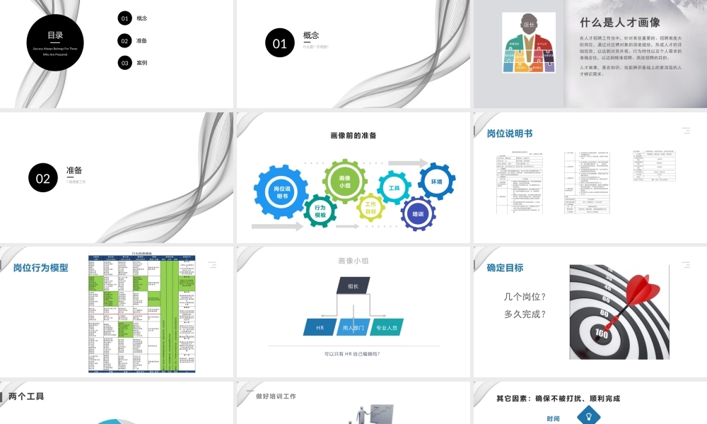 【行政画像】【PPT】如何开展人才画像 17P.pptx
