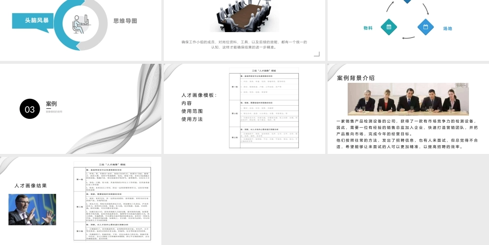 【行政画像】【PPT】如何开展人才画像 17P.pptx