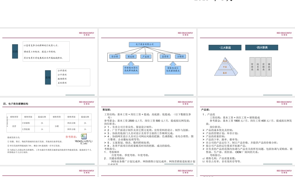 2019年最新-2019年电子商务薪酬设计方案0-精选文档.ppt