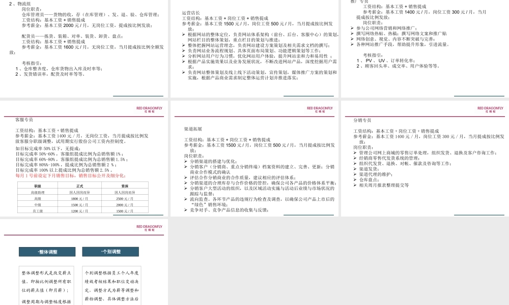 2019年最新-2019年电子商务薪酬设计方案0-精选文档.ppt