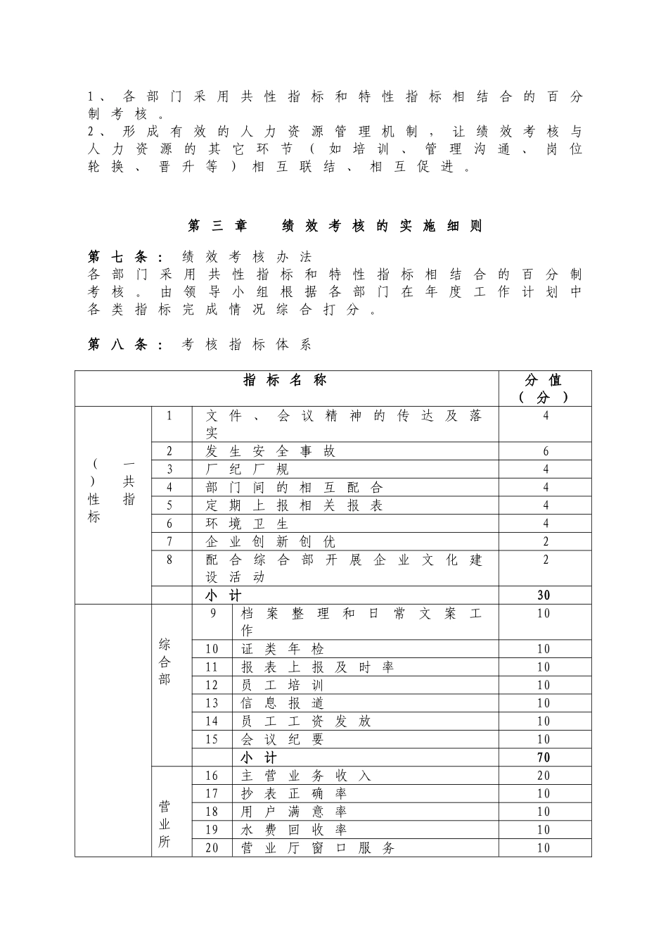 (完整版)安吉供水公司绩效考核方案.doc_第2页