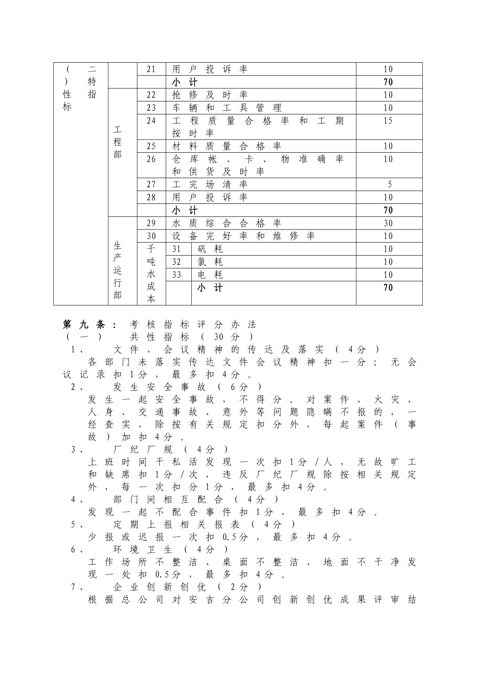 (完整版)安吉供水公司绩效考核方案.doc_第3页