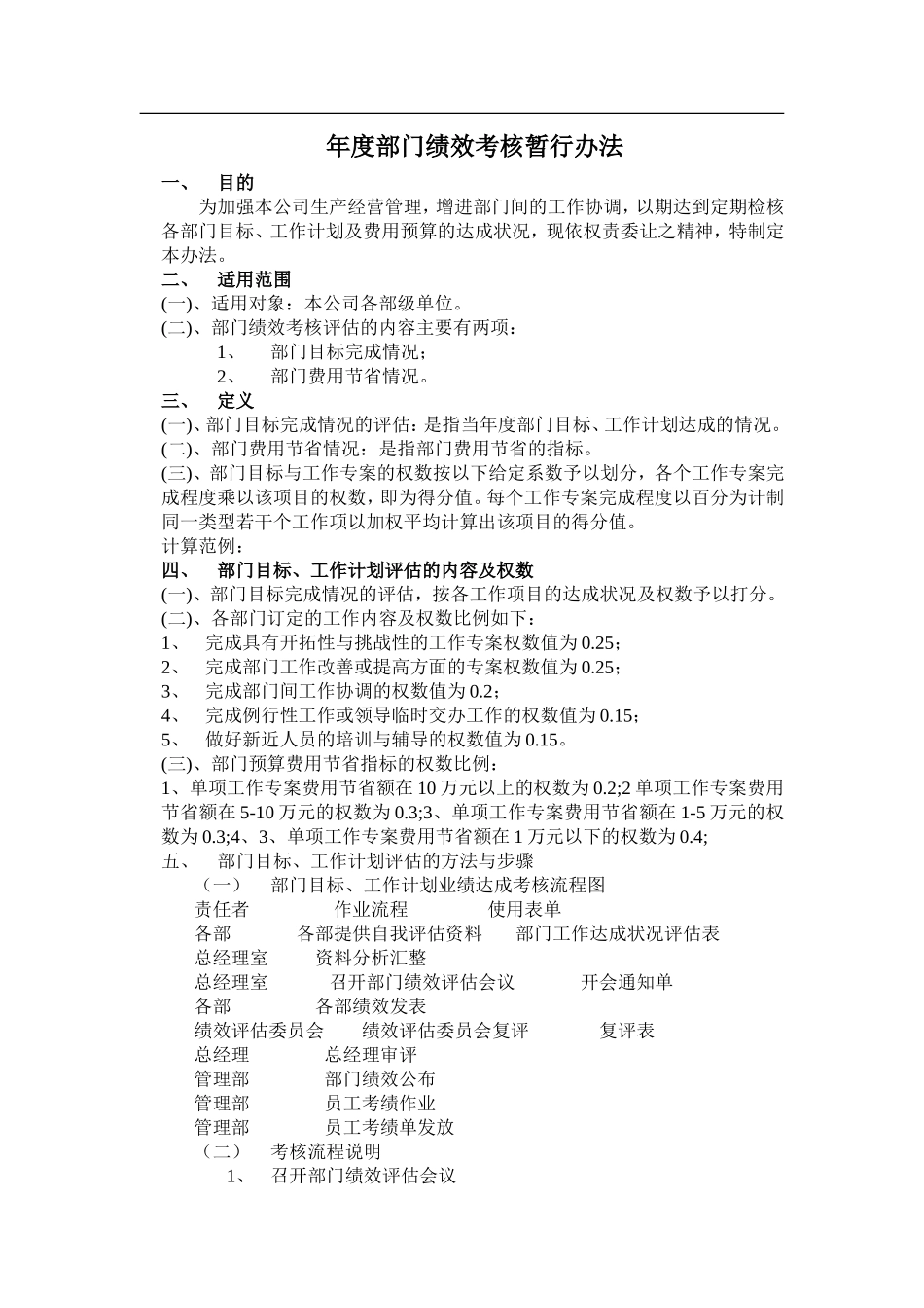 【2023年终考核】年度部门绩效考核暂行办法.doc_第1页
