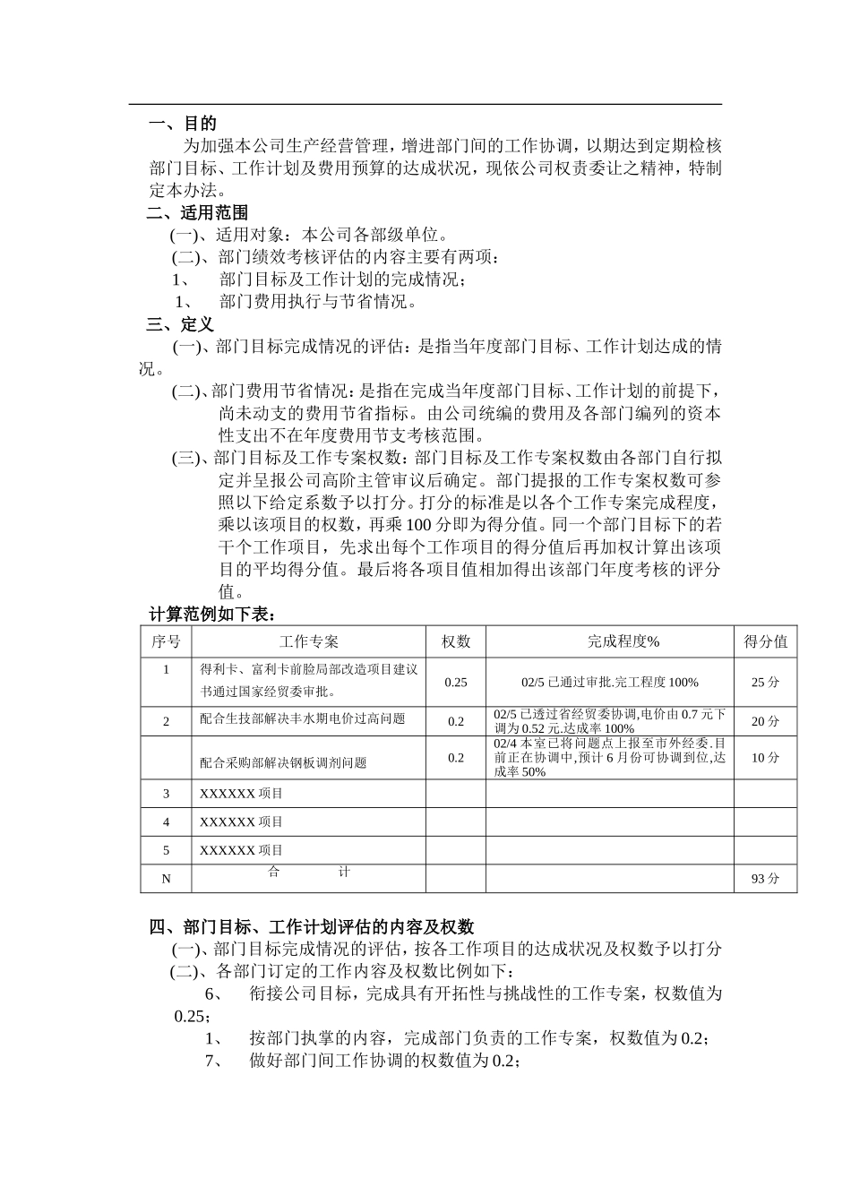 【2023年终考核】年度部门绩效考核暂行办法.doc_第3页