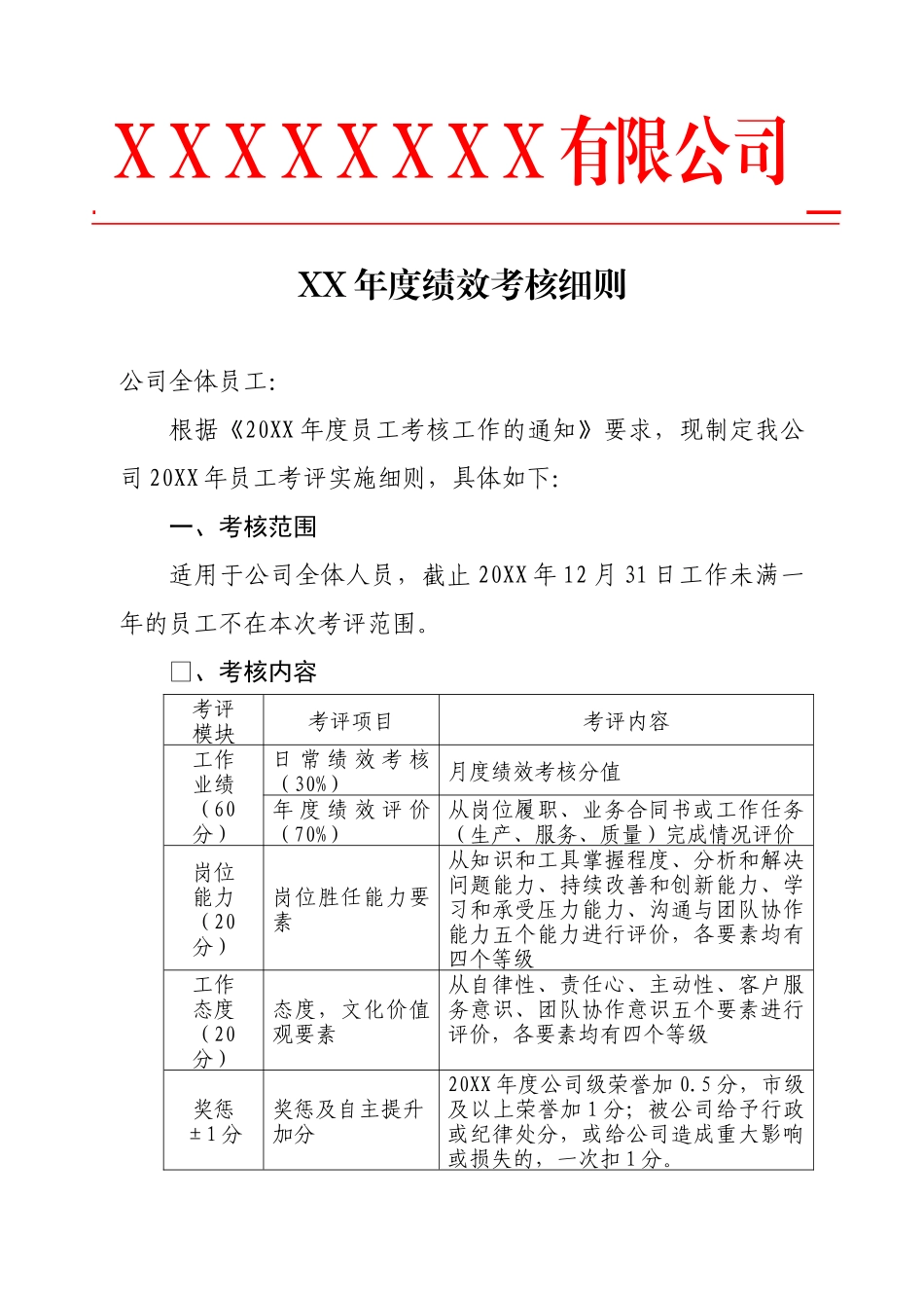 【2023年终考核】年度绩效考核细则.docx_第1页