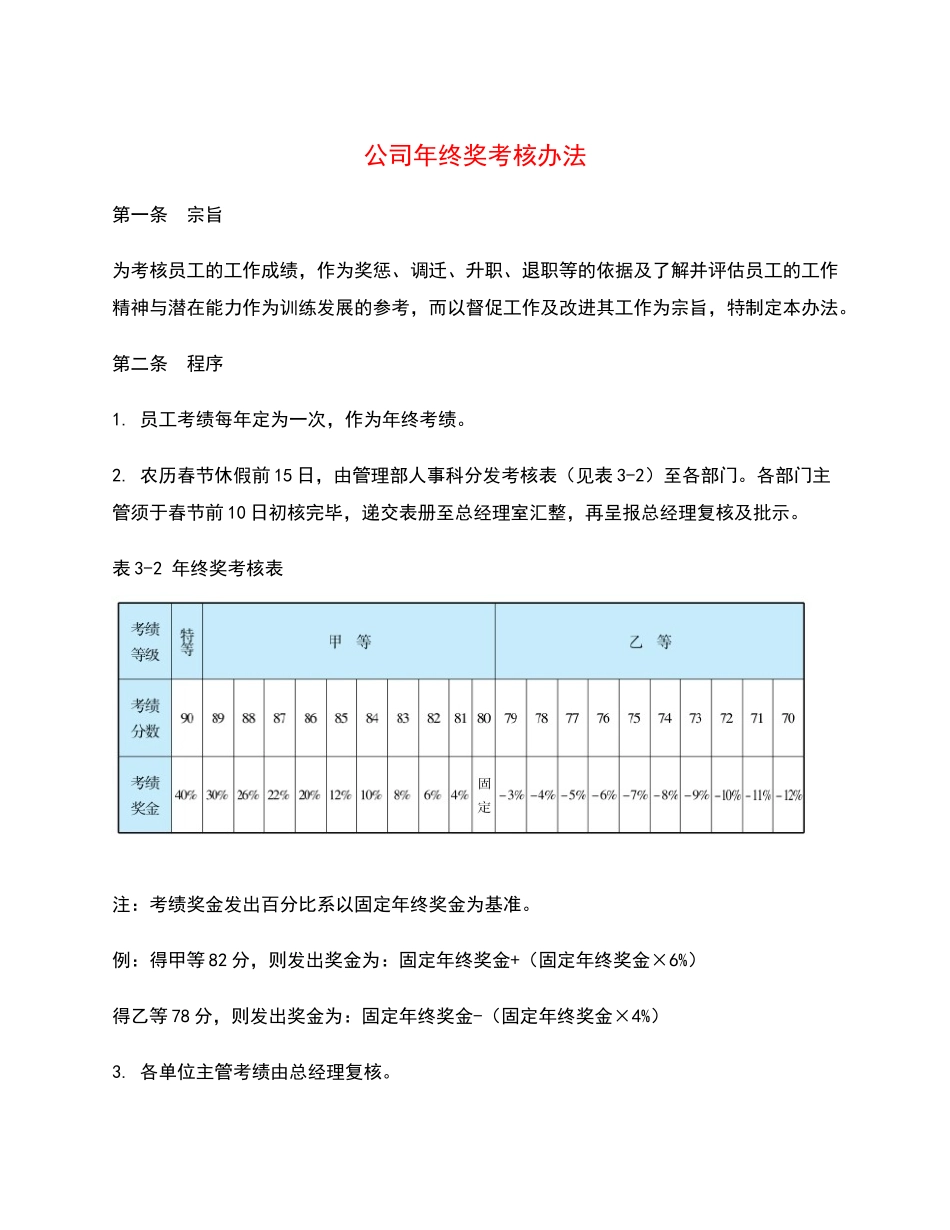 【2023年终考核】公司年终奖考核办法.docx_第1页