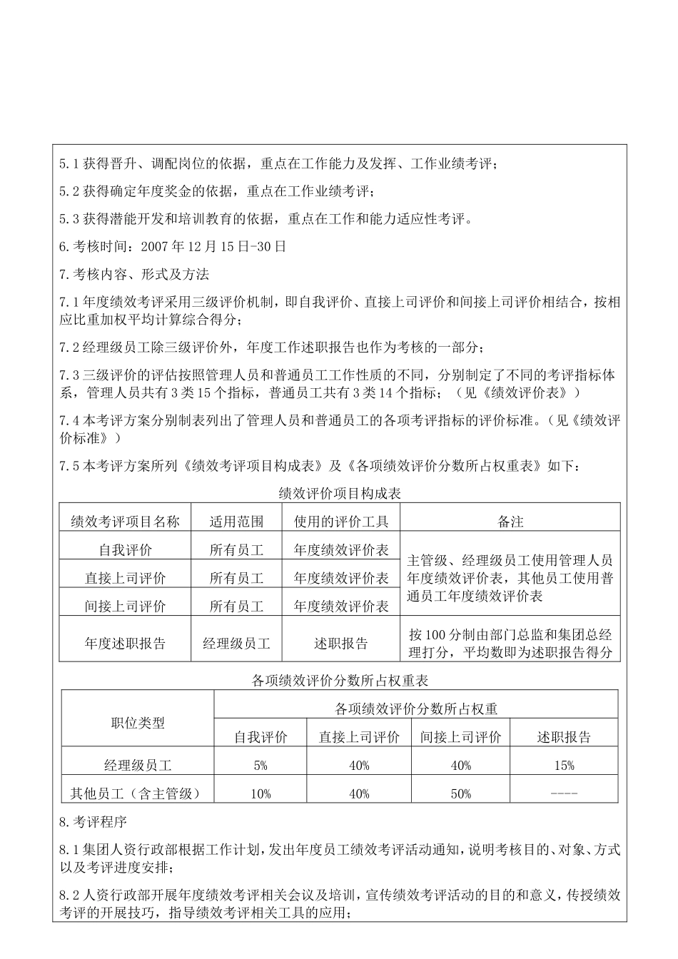 【2023年终考核】年度绩效考评方案.doc_第2页