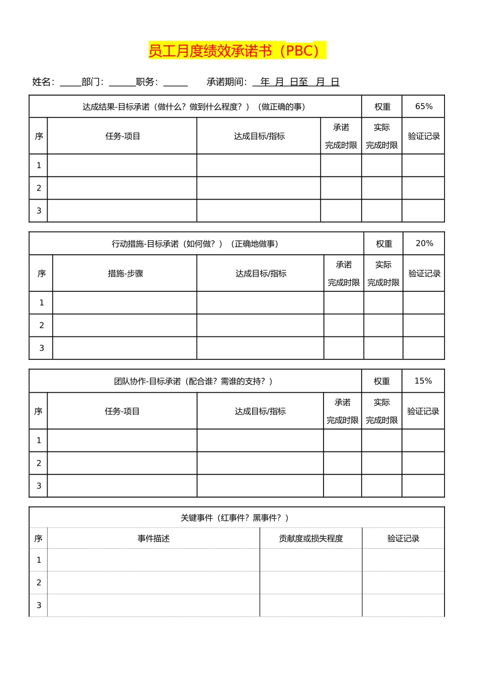 【表格】员工月度绩效承诺书(PBC).docx_第1页