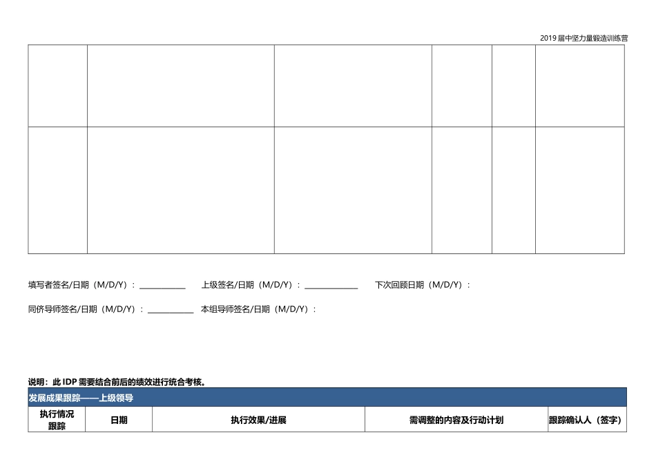 【表格】个人发展计划（IDP）4.docx_第2页