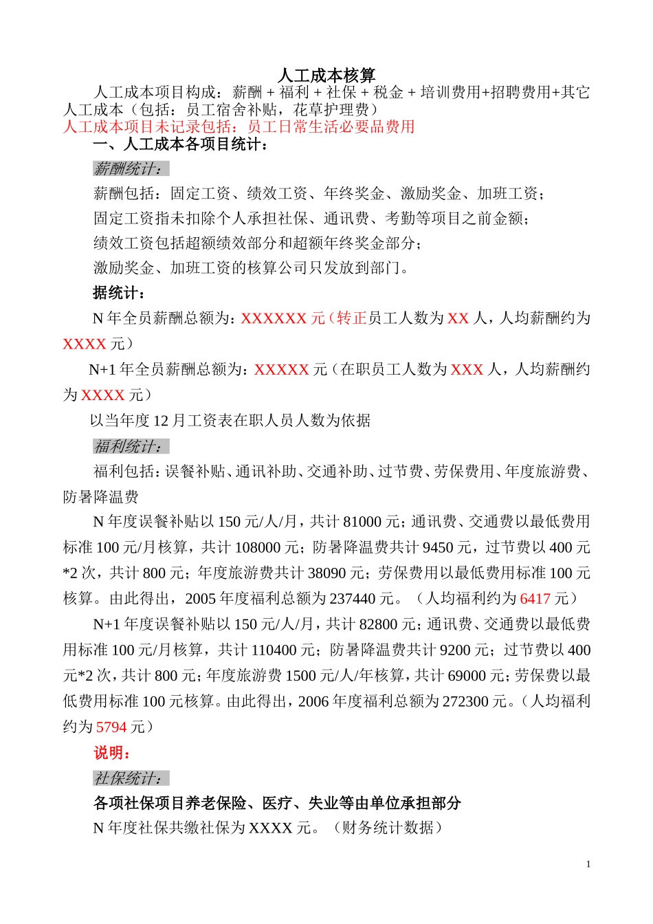 【成本分析】人工成本核算范本.doc_第1页