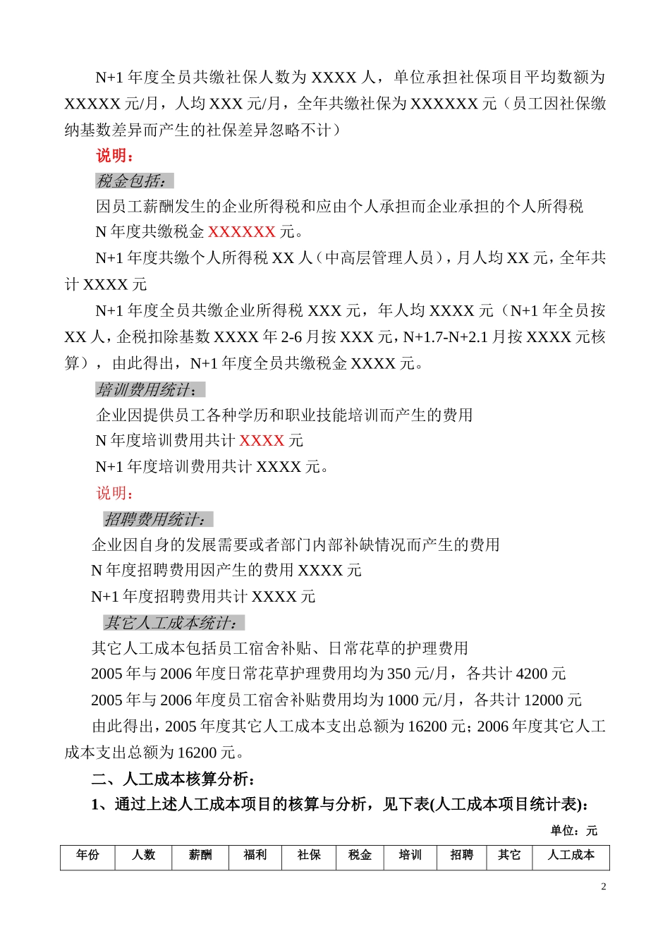 【成本分析】人工成本核算范本.doc_第2页