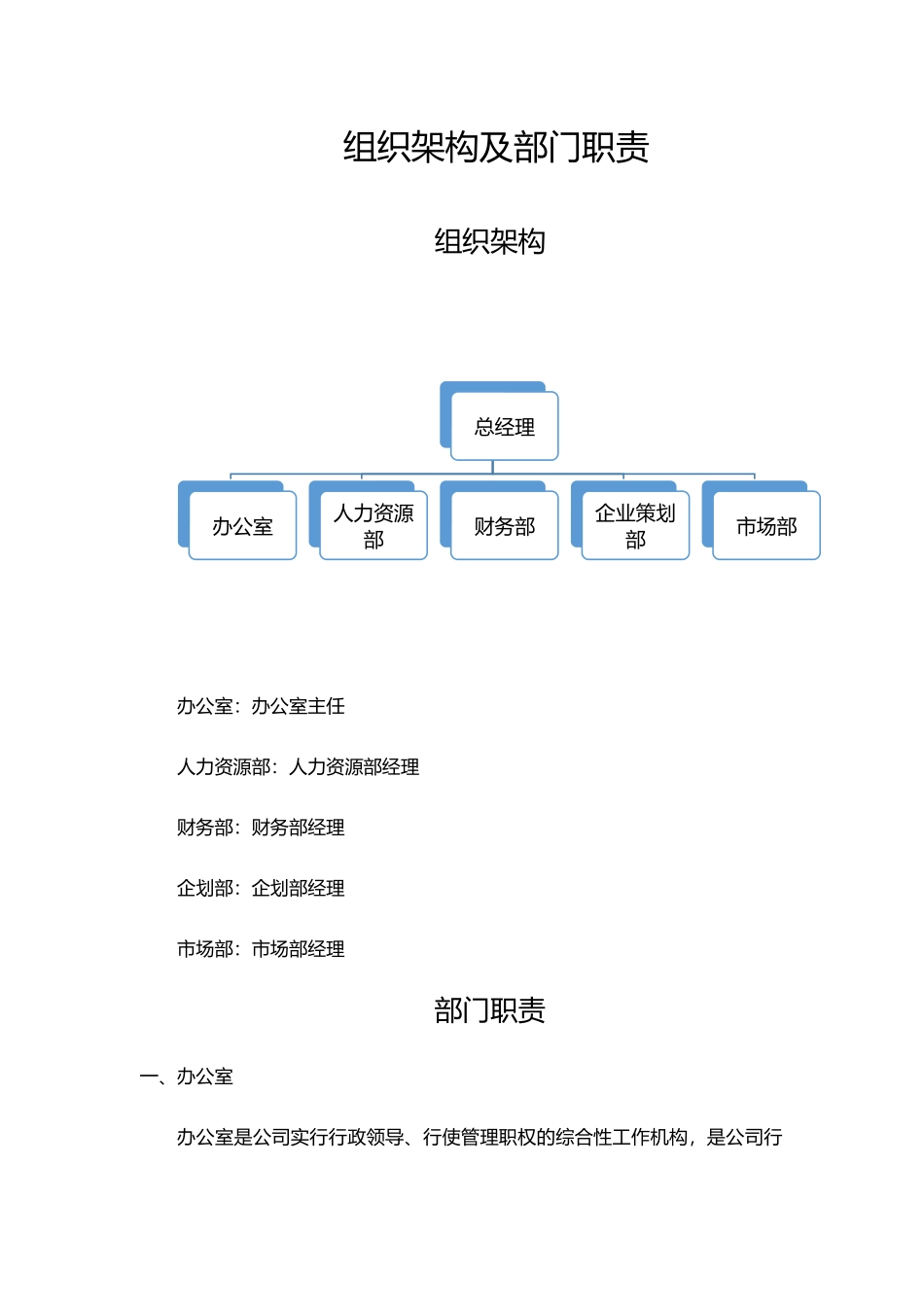 【方法】公司组织架构及部门职责.docx_第1页