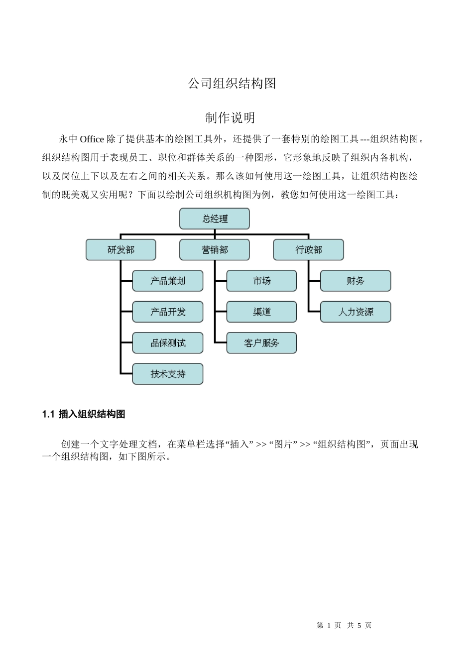 【方法】组织结构图制作方法.doc_第1页