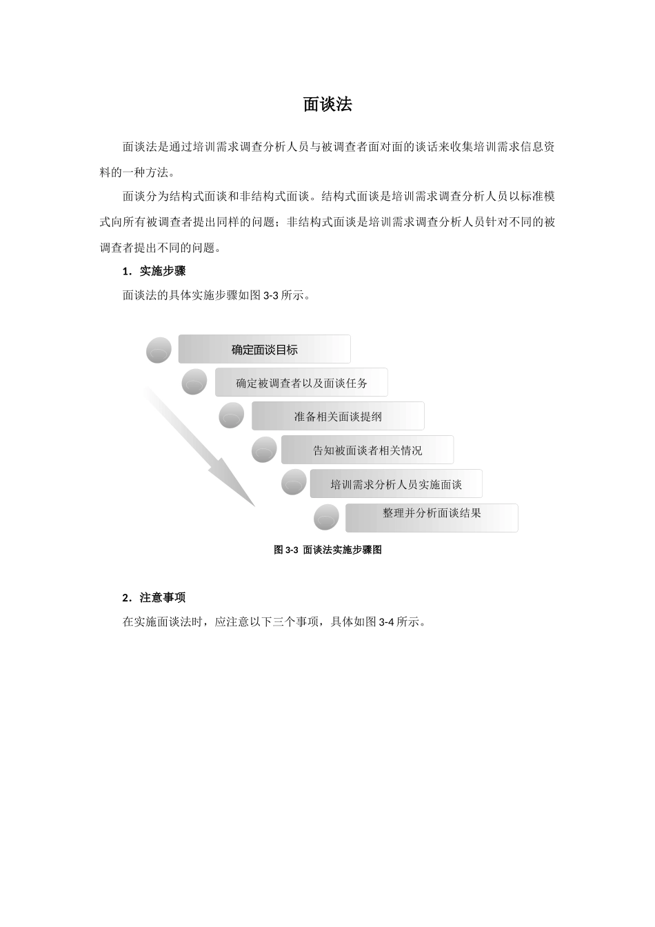 【方法论】培训需求分析-面谈法.docx_第1页