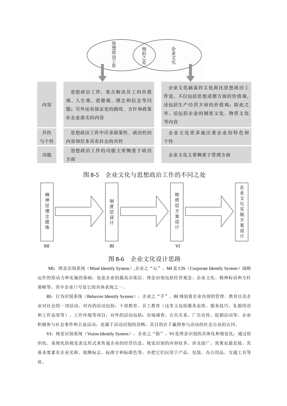 【方法】组织文化相关分析.doc_第3页