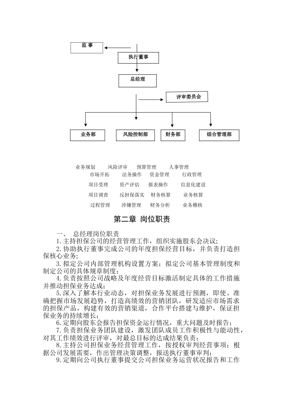 【方法】公司组织架构及岗位设置.doc_第2页