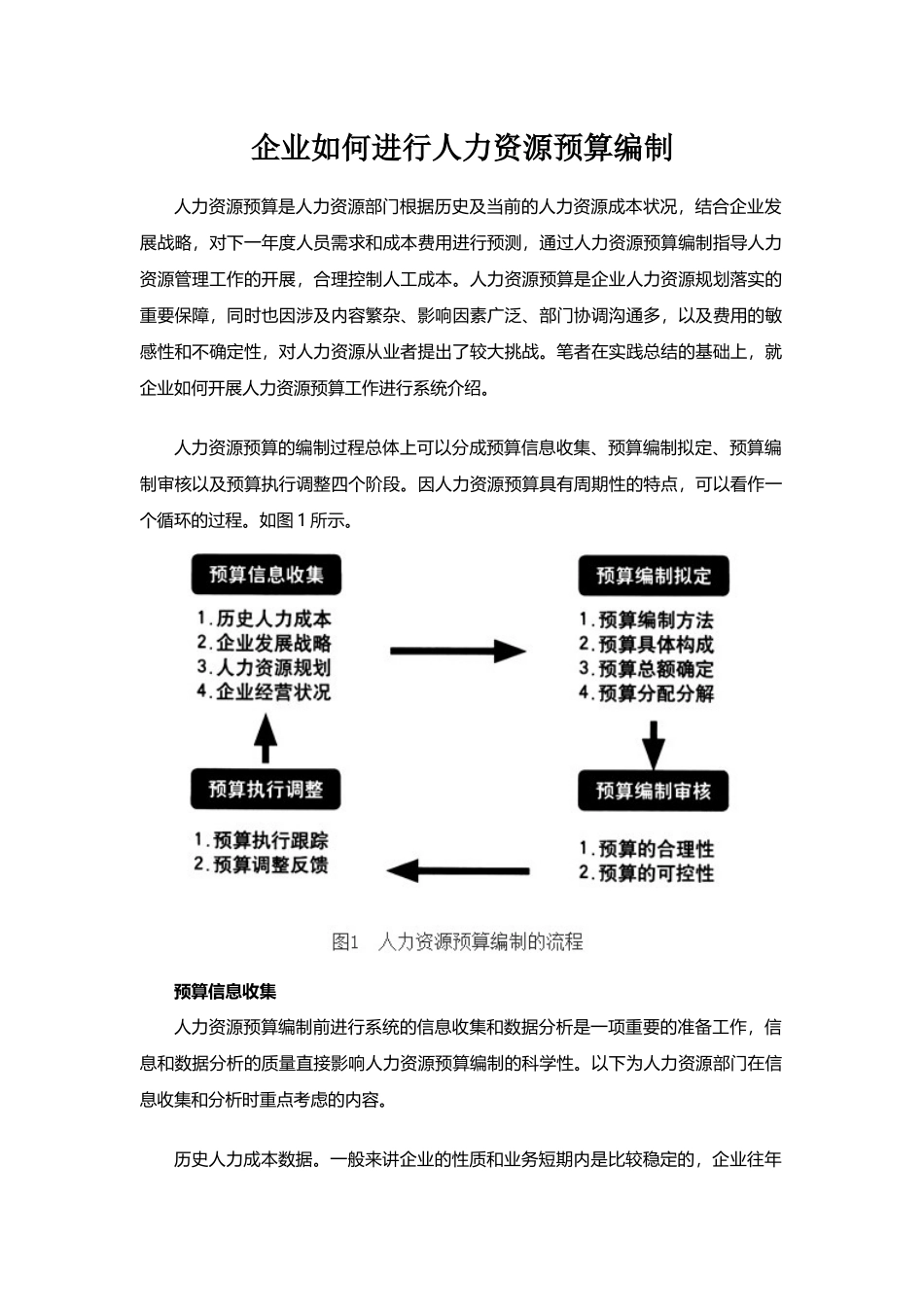 【费用预算】HR必看：企业如何进行人力资源预算编制.docx_第1页