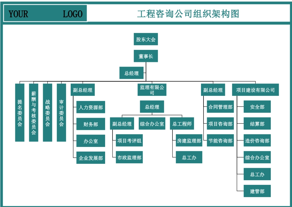 【工程咨询】-01-组织架构图 (2).docx_第1页