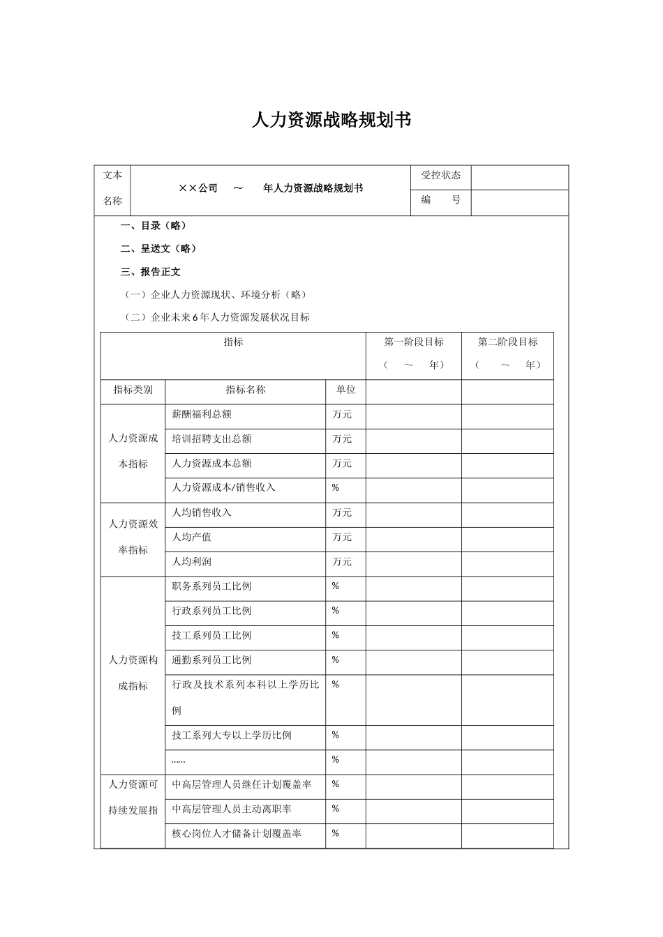 【费用预算】人力资源战略规划书.doc_第1页