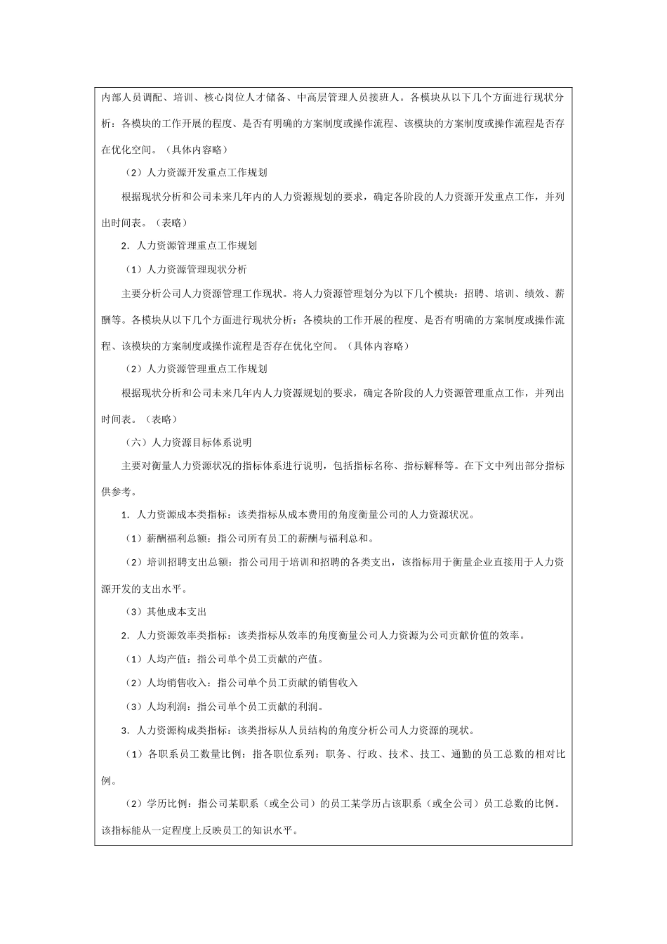 【费用预算】人力资源战略规划书.doc_第3页