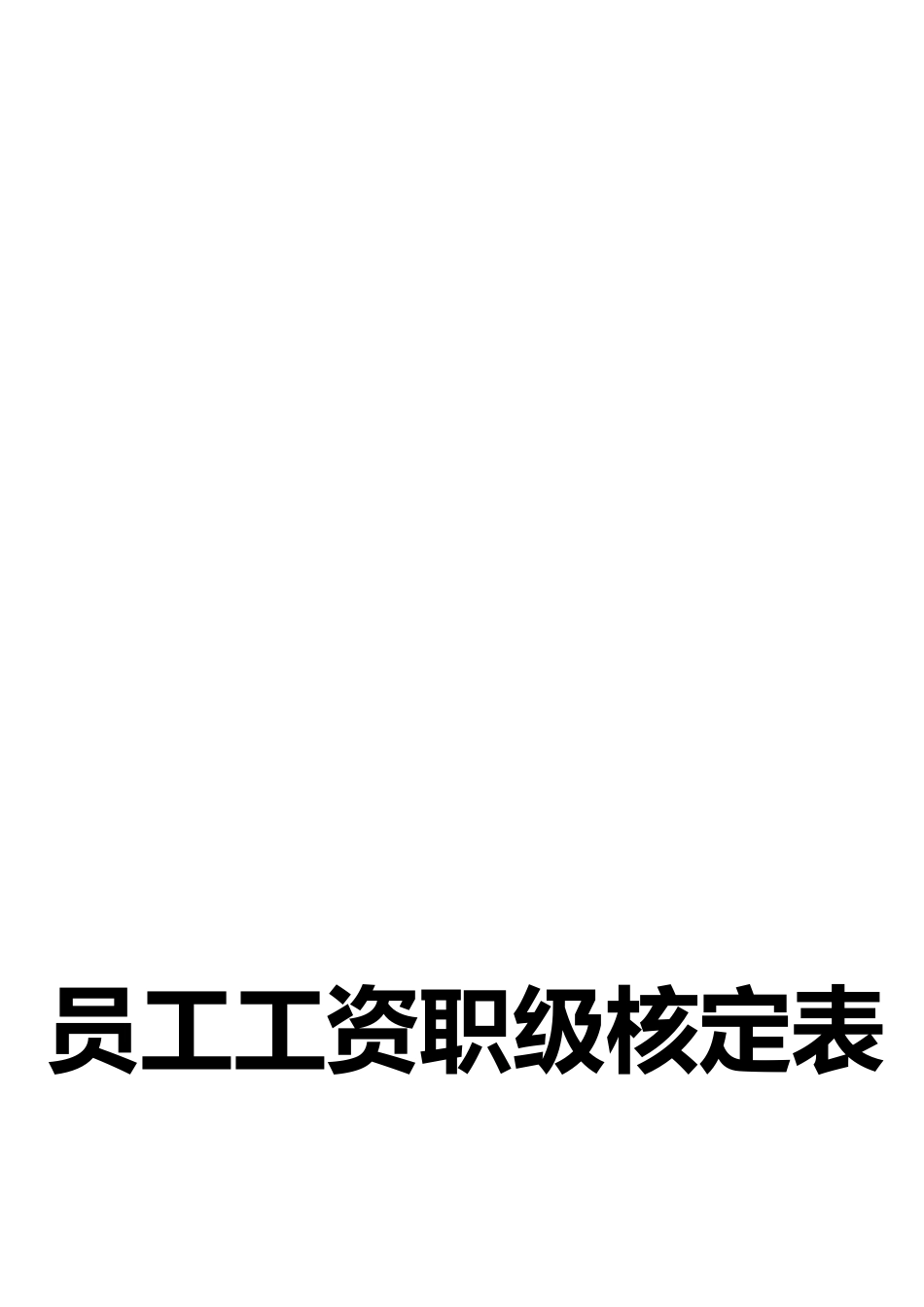 【工具】员工工资职级核定表.docx_第1页