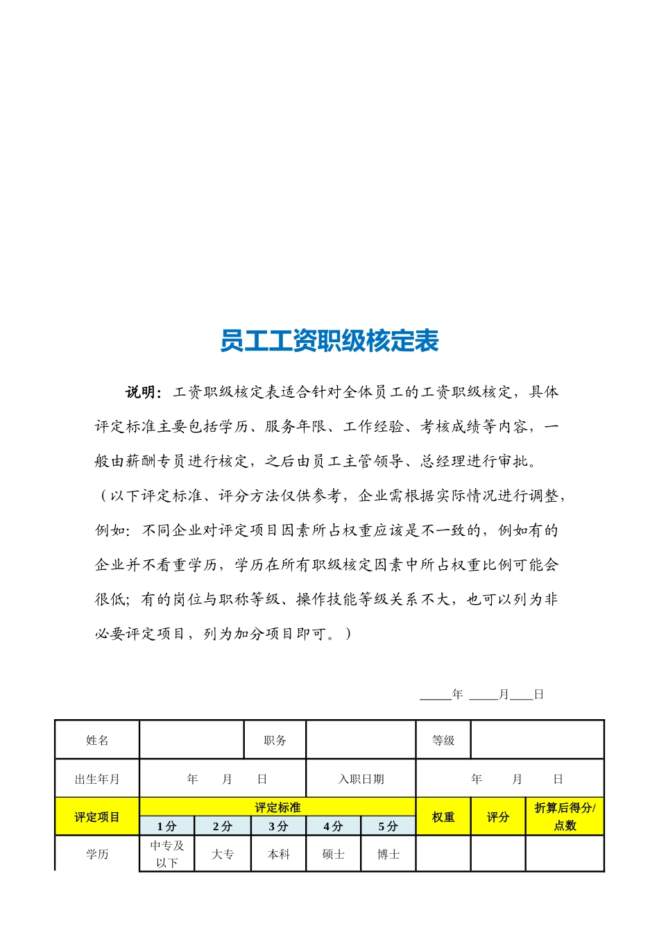 【工具】员工工资职级核定表.docx_第3页