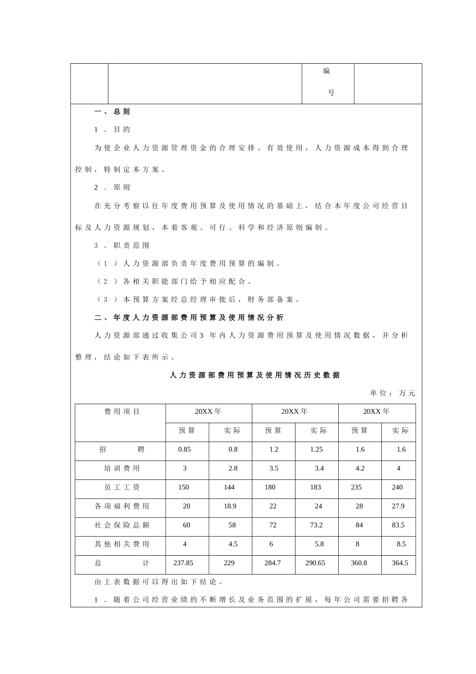 【费用预算】人事预算方案.doc_第2页