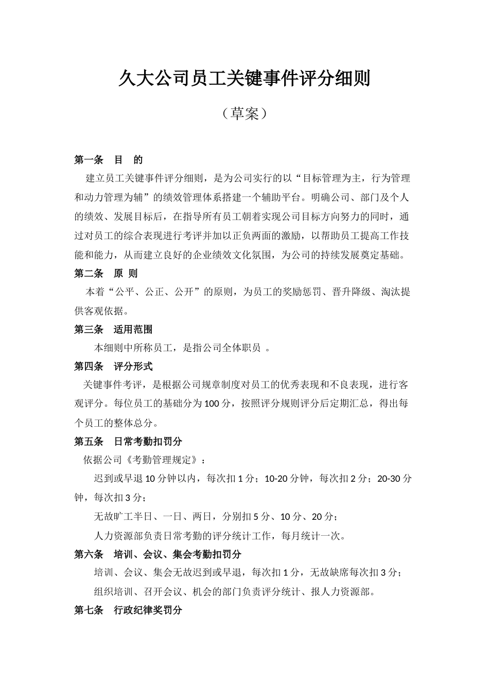 【积分管理】关于公司员工积分制度.docx_第1页