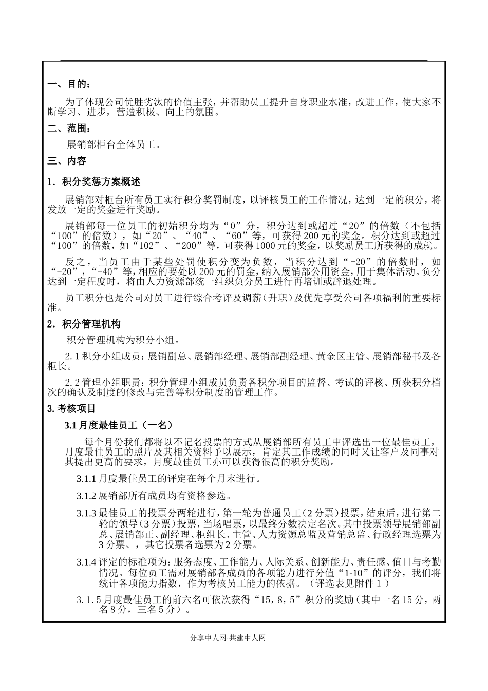 【积分管理】积分考核制度.doc_第2页